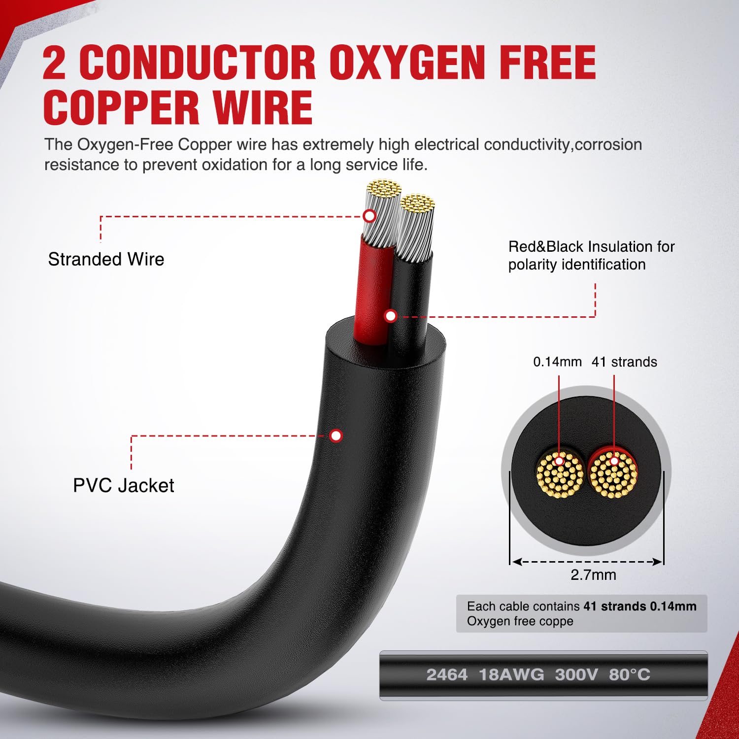 Nilight Cable de cobre sin oxígeno de 100 pies, 18 AWG, cable eléctrico trenzado de PVC, 2 conductores paralelos de 300 V CC, cables de extensión flexibles para tiras LED de iluminación