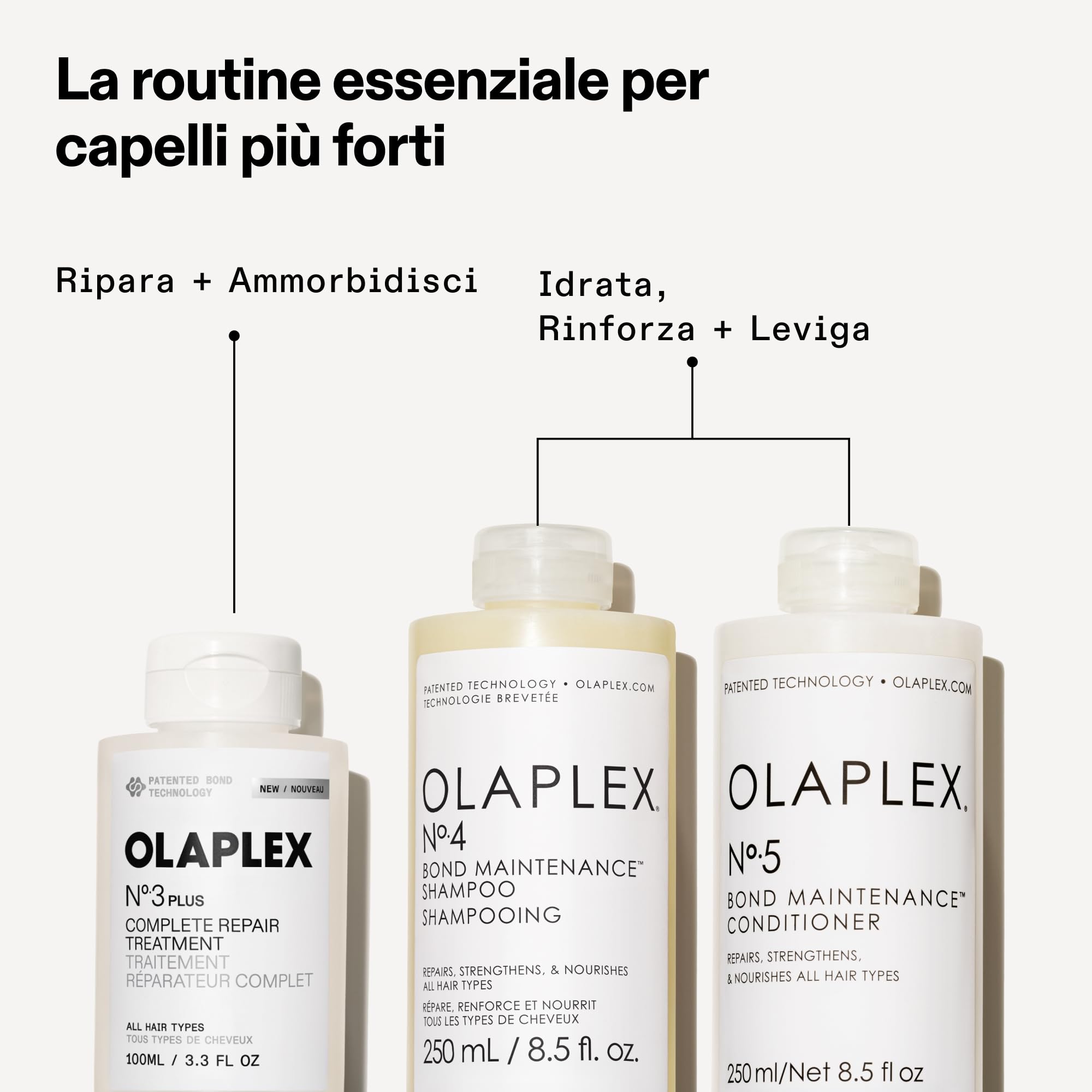 N°.3PLUS Complete Repair Treatment