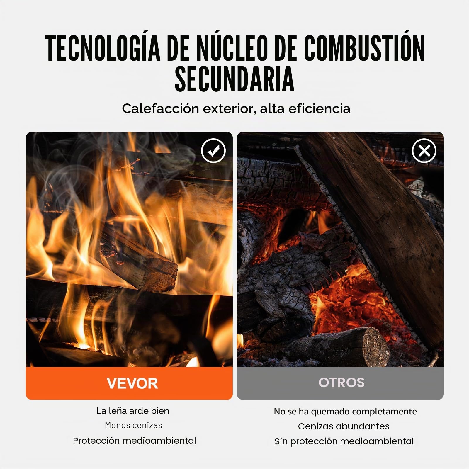 VEVOR Estufa de Leña Estufa Portátil para Tienda de Campaña de Acero de Aleación con 8 Tubos de Chimenea y Guantes Estufa Cálida para Cocinar y Calentar al Aire Libre 394 x 608 x 425 mm