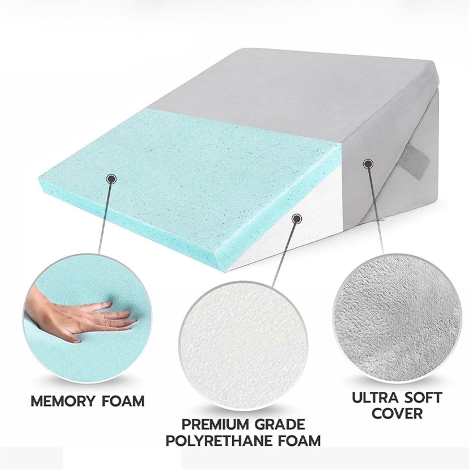 Almohada De Cuña Plegable 2 En 1 De Espuma Viscoelástica,Soporte Ortopédico para Reflujo Ácido,Reducir El Dolor De Espalda,Ronquidos Y Problemas Respiratorios