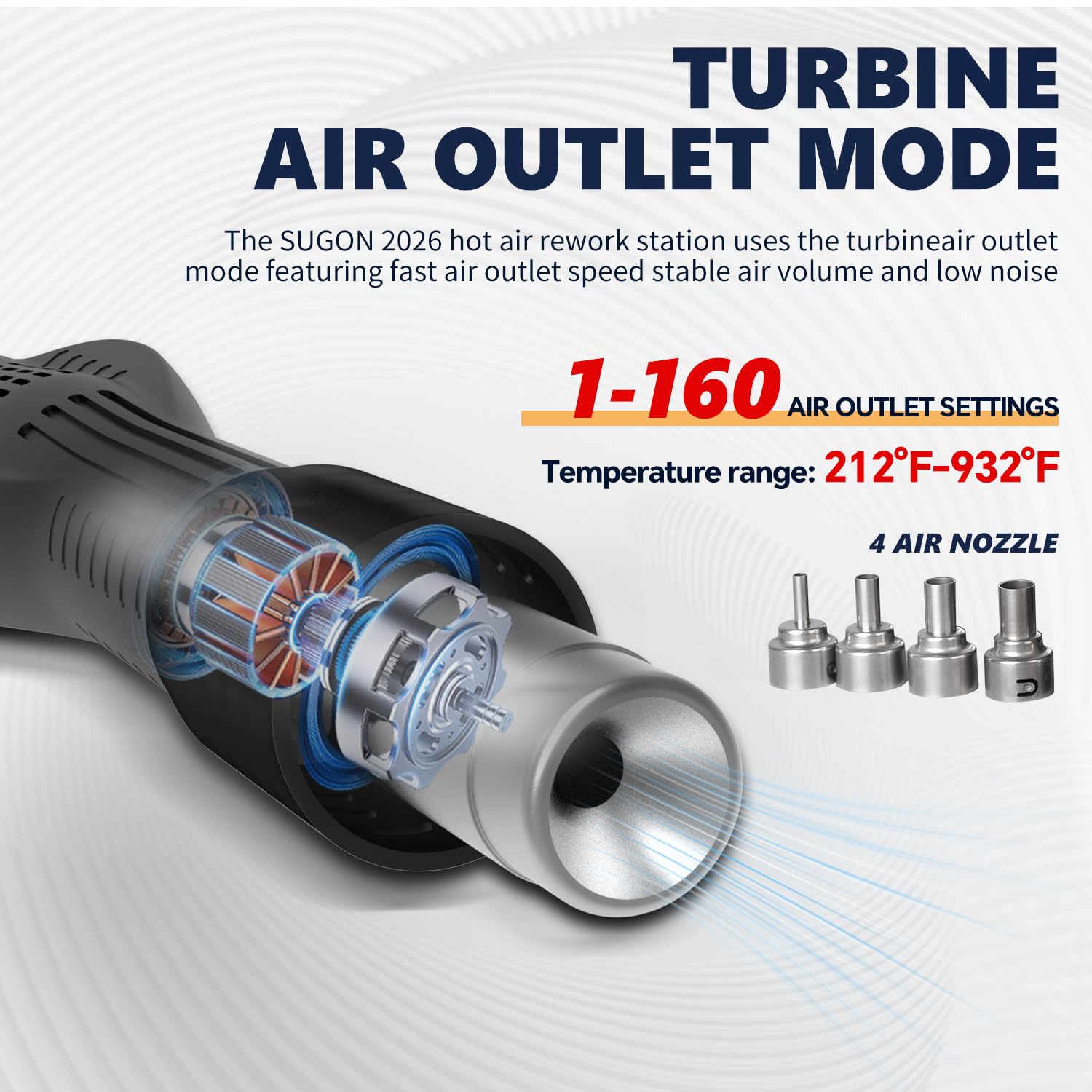 SUGON 2026 Stazione di rilavorazione ad aria calda 700 W, modalità di riscaldamento standard/curva, 4 ugelli d'aria, 3 memoria di memorizzazione, modalità sleep, ℃/℉, 202 ° C-1222 °F, stazione ad aria