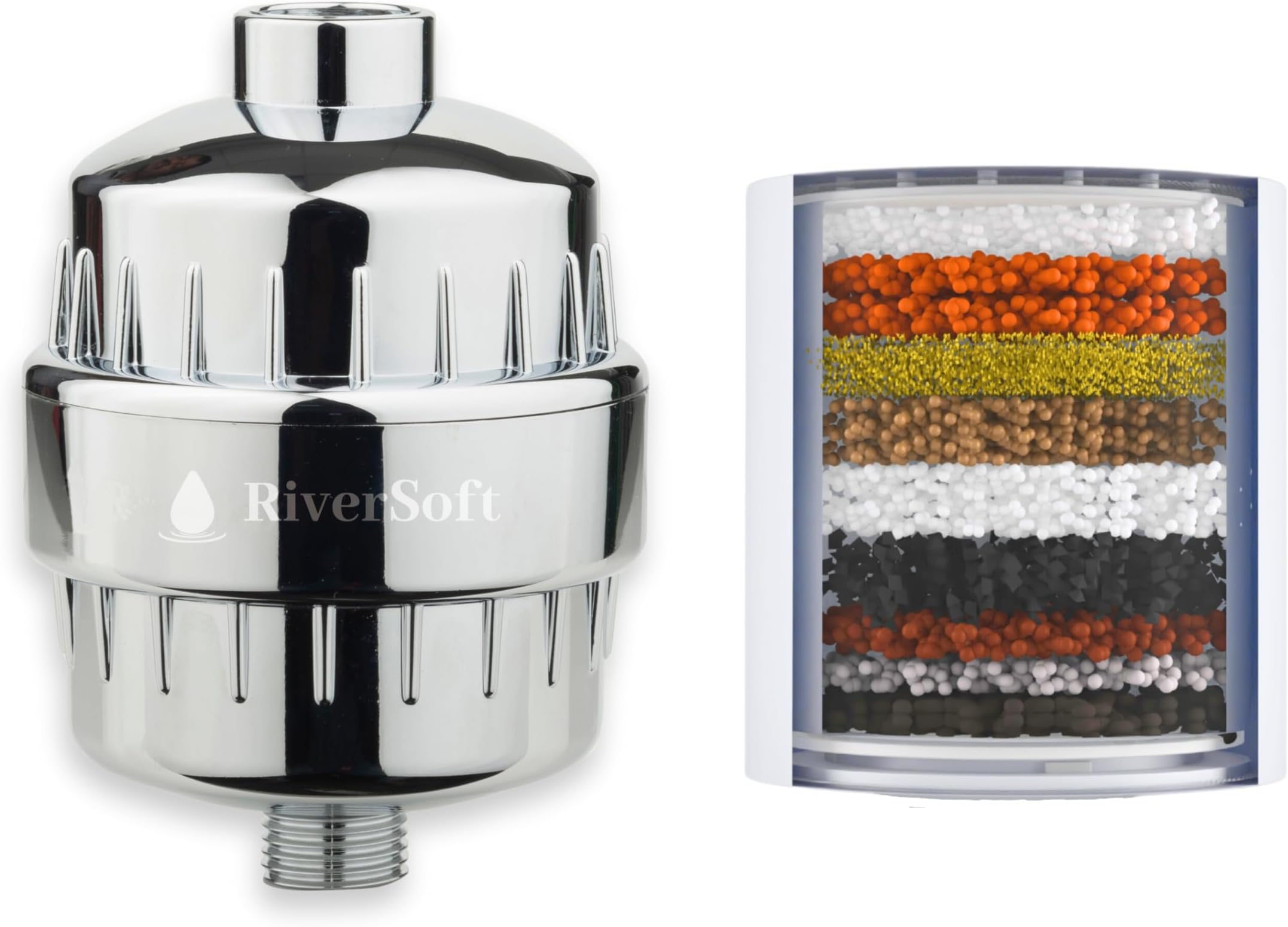 20 Stage Shower Head Filter,Revitalize Hair,Skin Nails While Purifying - View #8