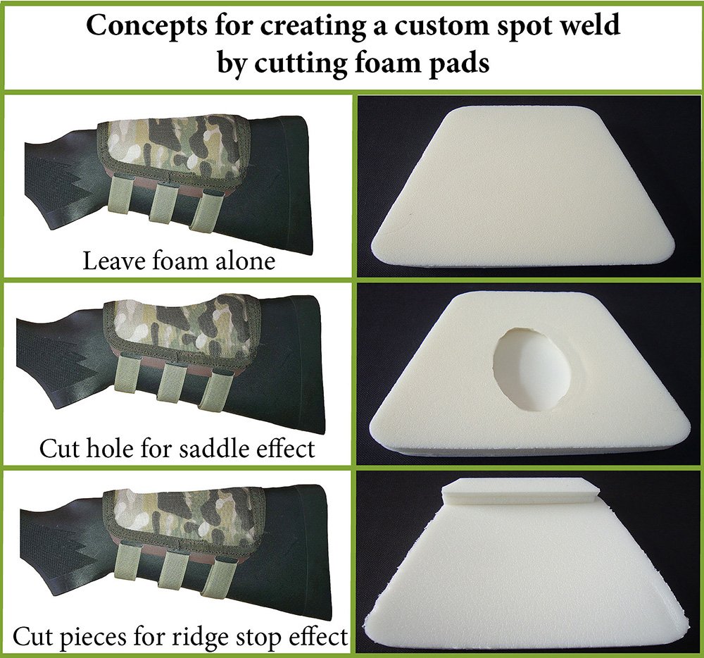 ITC Rifle Cheek Pad/Cheek Riser/CheekRest Marksmanship/Multicam Cordura