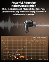 Vista 5 de TOZO NC20 Pro Active Noise Cancelling Wireless Earbuds with Smart Touch Screen, LDAC Hi-Res Audio, Stereo Bass, 6 Mics AI Call Ear Buds, 80H