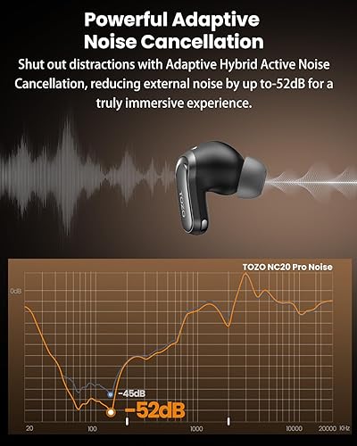 Miniatura 6 de TOZO NC20 Pro Auriculares inalámbricos con cancelación activa de ruido con pantalla táctil inteligente, audio LDAC de alta resolución, graves