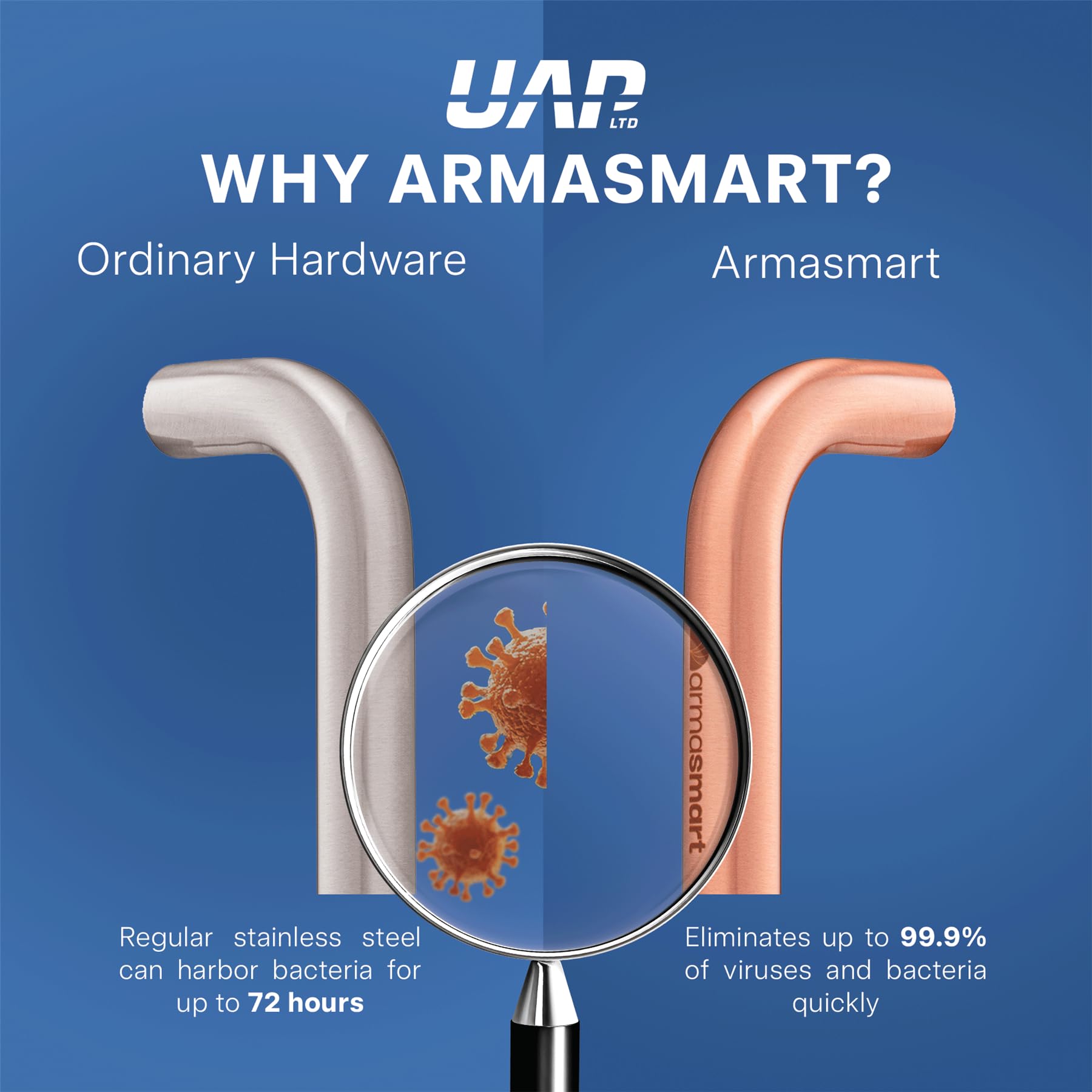 UAP Armasmart® Push Plate (330mm) & D Pull Handle (300mm) Pack, Antibacterial Door Pull Handle Set - Image 2