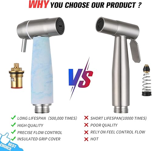 Miniatura 3 de Pulverizador portátil de bidé frío y caliente para inodoro, rociador de chorro de agua caliente, ducha musulmana, bidé de acero inoxidable agua