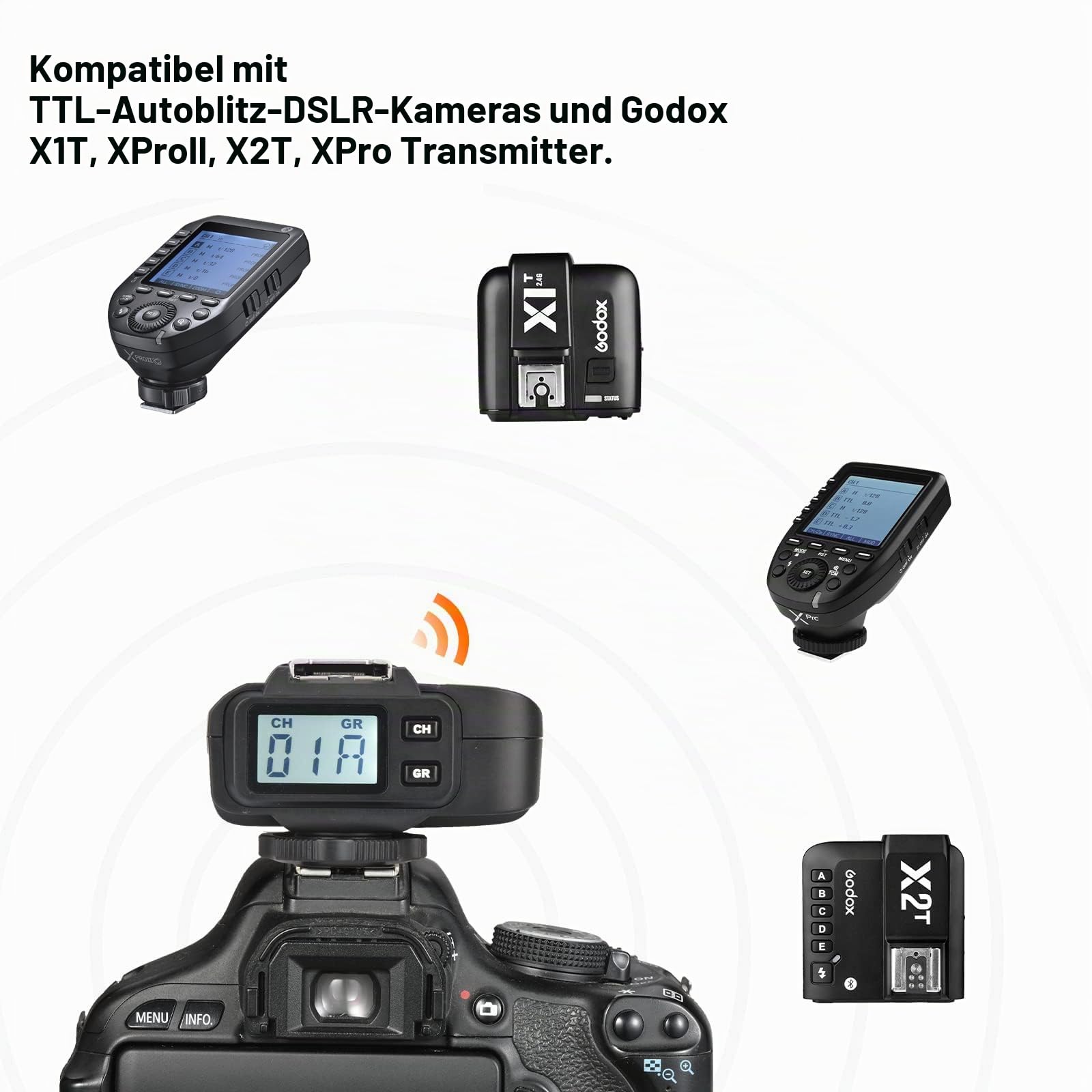 Godox X1R-C E-TTL 2.4G Wireless Empfänger Funkauslöser für Canon Kamera + LETWING Tuch