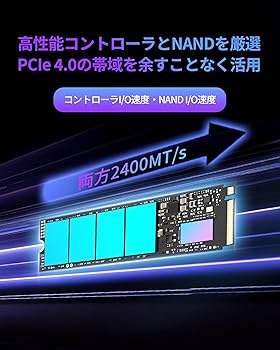 内蔵型SSD Predator GM9 Gen5 M.2 SSD 4TB NVMe2.0 Amazon | Acer Predator Gen5 M.2 SSD 4TB GM9 NVMe2.0 2280 PCIe Gen5