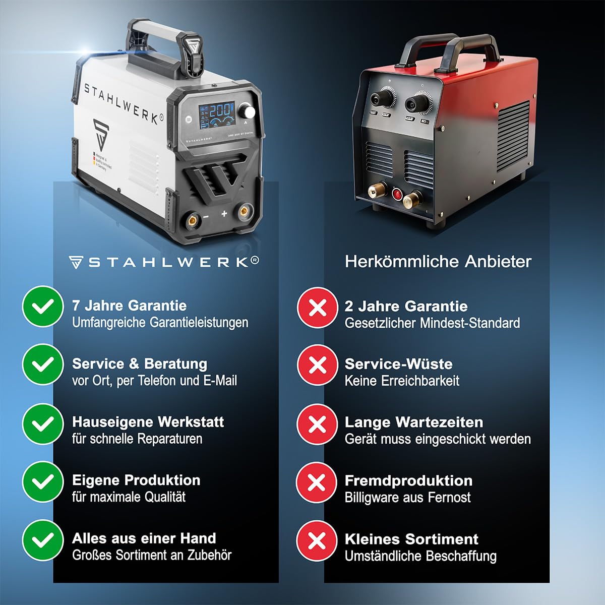 STAHLWERK Elektroden-Schweißgerät ARC 200 ST Digital – Vollausstattung – flexibel einsetzbar ohne Gas, kompakt, MMA, E-Hand, 200 A, Lift-TIG-fähig, Smartkühlung, Überhitzungsschutz, Anti-Stick