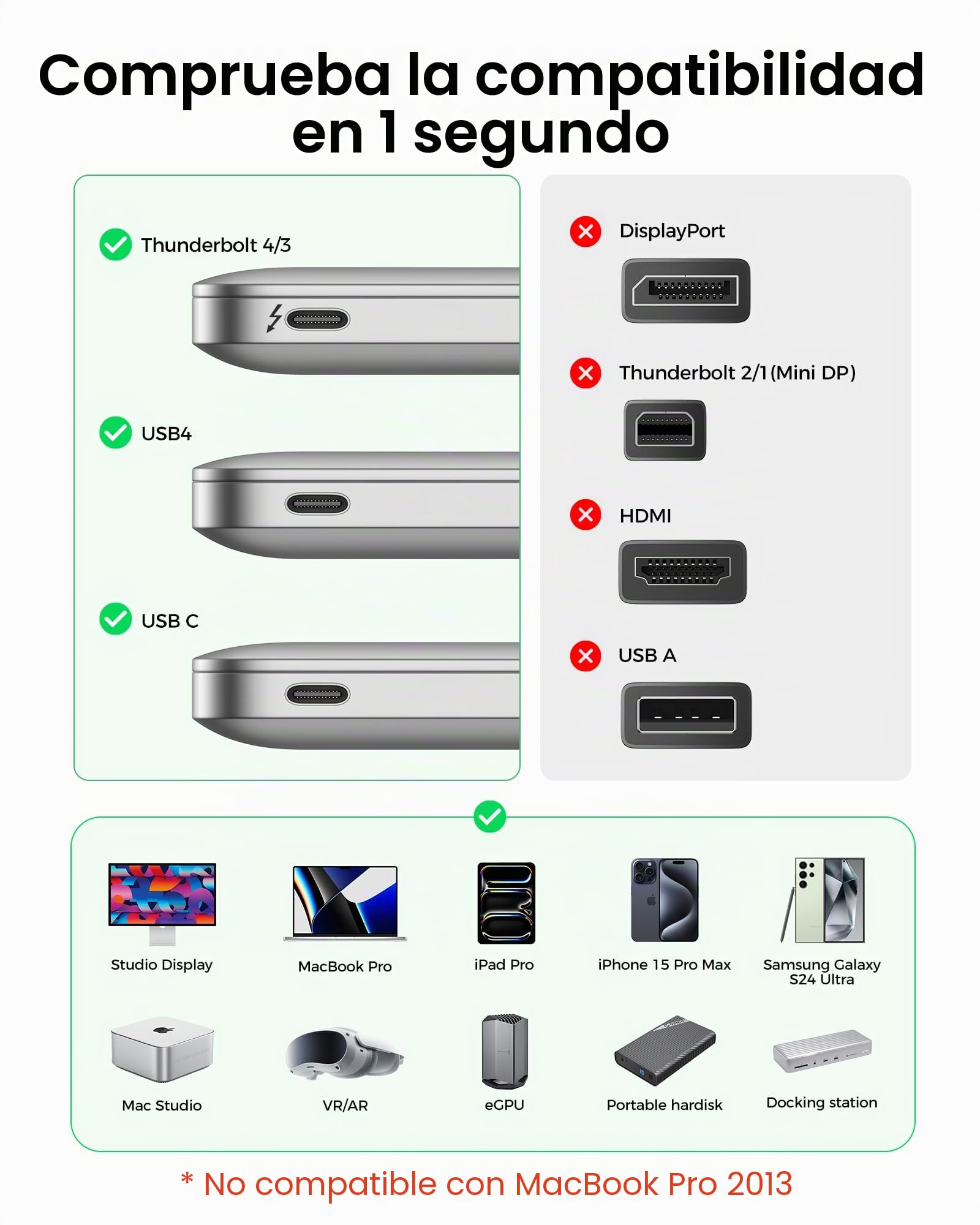 Silkland Cable USB4 Thunderbolt 4 5m, Transferencia de Datos de 20Gbps, 5K/4K a 60Hz, Carga Rápida de 240W, Compatible con Thunderbolt 4/3, MacBook, DELL XPS, Surface Pro, Auriculares VR
