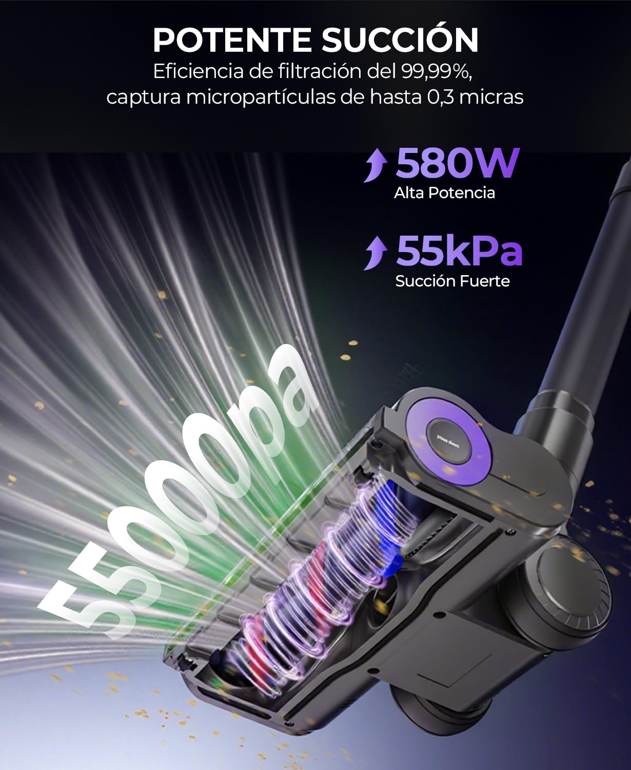 Aspiradora Sin Cable Potente, 55KPA/580W/70Min Escoba Eléctrica sin Cable con Pantalla Inteligente y Anti-enredos, luz LED Verde, Aspirador Sin Cable Potente para Suelos/Alfombras/Pelo de Mascotas