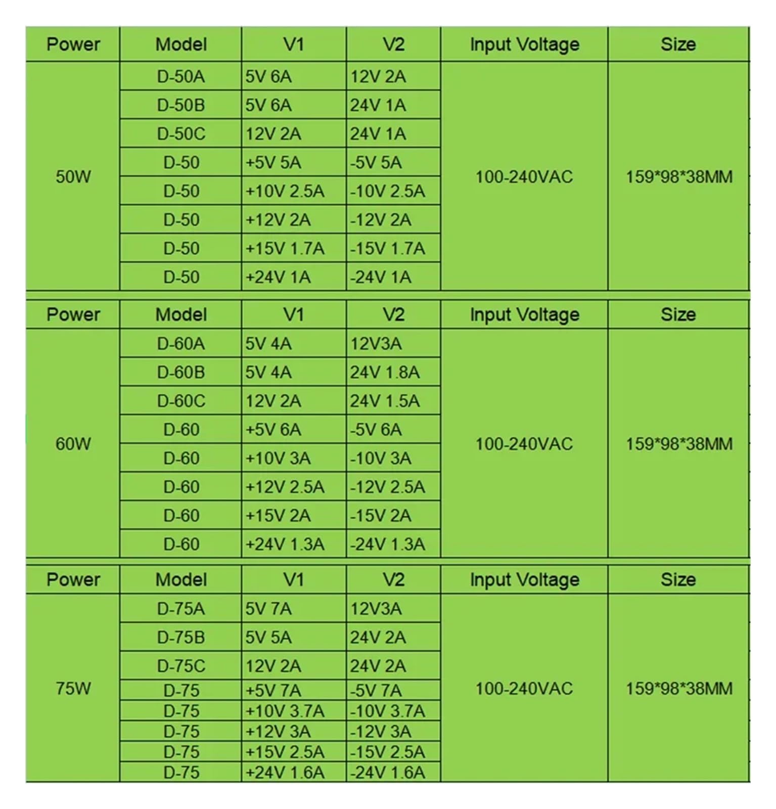 50W 60W 75W Dual-Netzteil D-60A 60B 60C +5V-5V +10V-10V +12V-12V +15-15V +24V-24V AC-DC-Schaltnetzteil D-50 D-75(D-60A 5V4A 12V 3A)