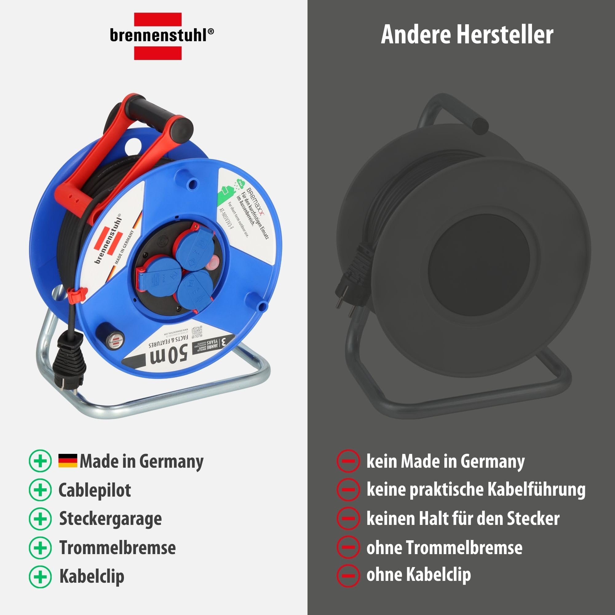 Brennenstuhl Garant IP44 Kabeltrommel (50m, Spezialkunststoff, kurzfristiger Einsatz im Außenbereich, Made in Germany) blau