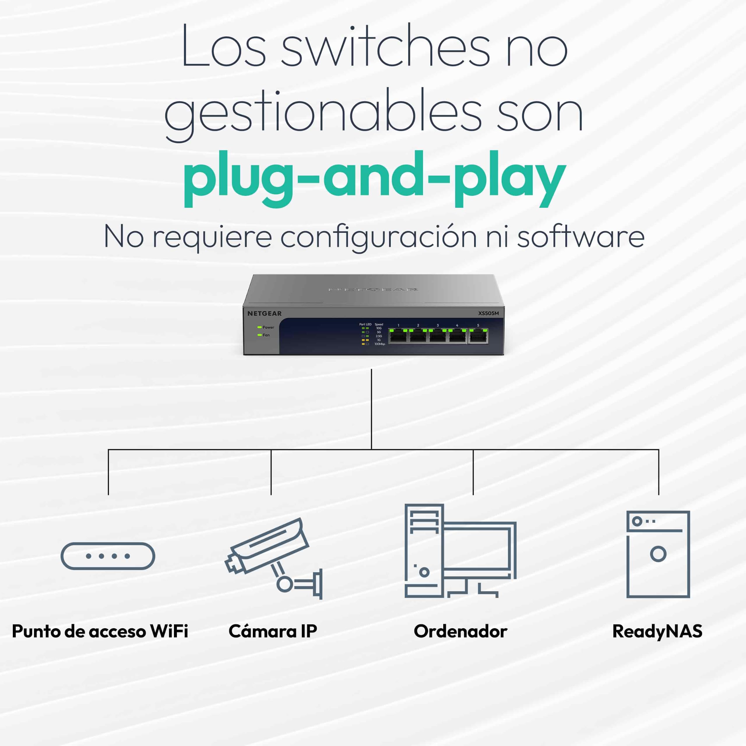 NETGEAR Switch 10Gb 5 Puertos, Switch Ethernet No Gestionable XS505M