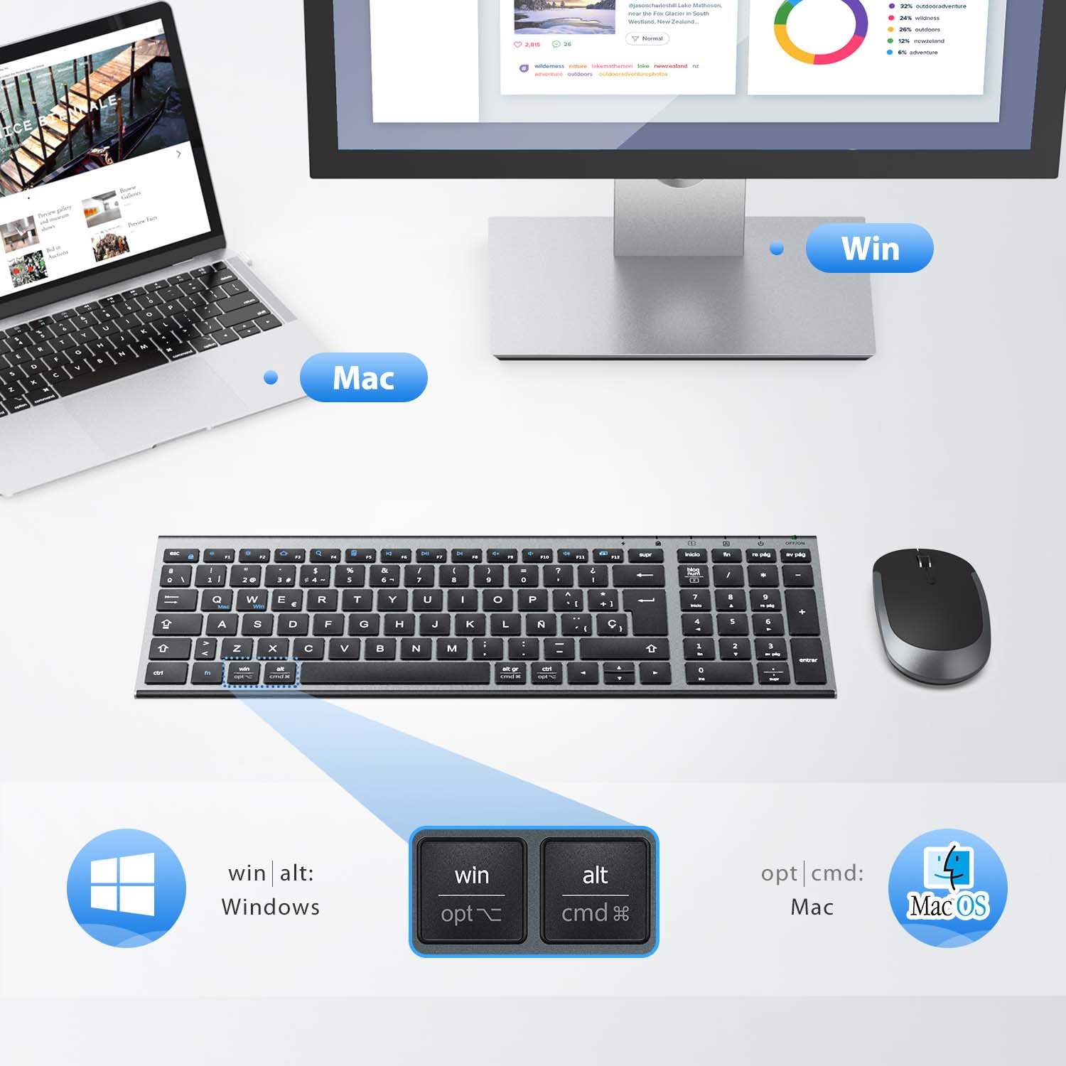 iClever GK03 - Combo de Teclado y Ratón Inalámbricos: QWERTY Español, Conectividad Silenciosa 2.4G, Recargable por USB-C, Diseño Compacto y Delgado - Ideal para iMac/PC/Portátil, Escritura Cómoda