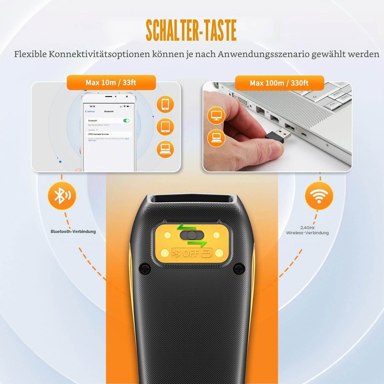 NETUM CS7501 QR-Scanner – Verbesserter Bluetooth-Barcodescanner, Tragbarer 1D/2D-Scanner für Lagerverwaltung, Kabelloser Imager für Tablets, Android, iOS, PC & POS-Systeme