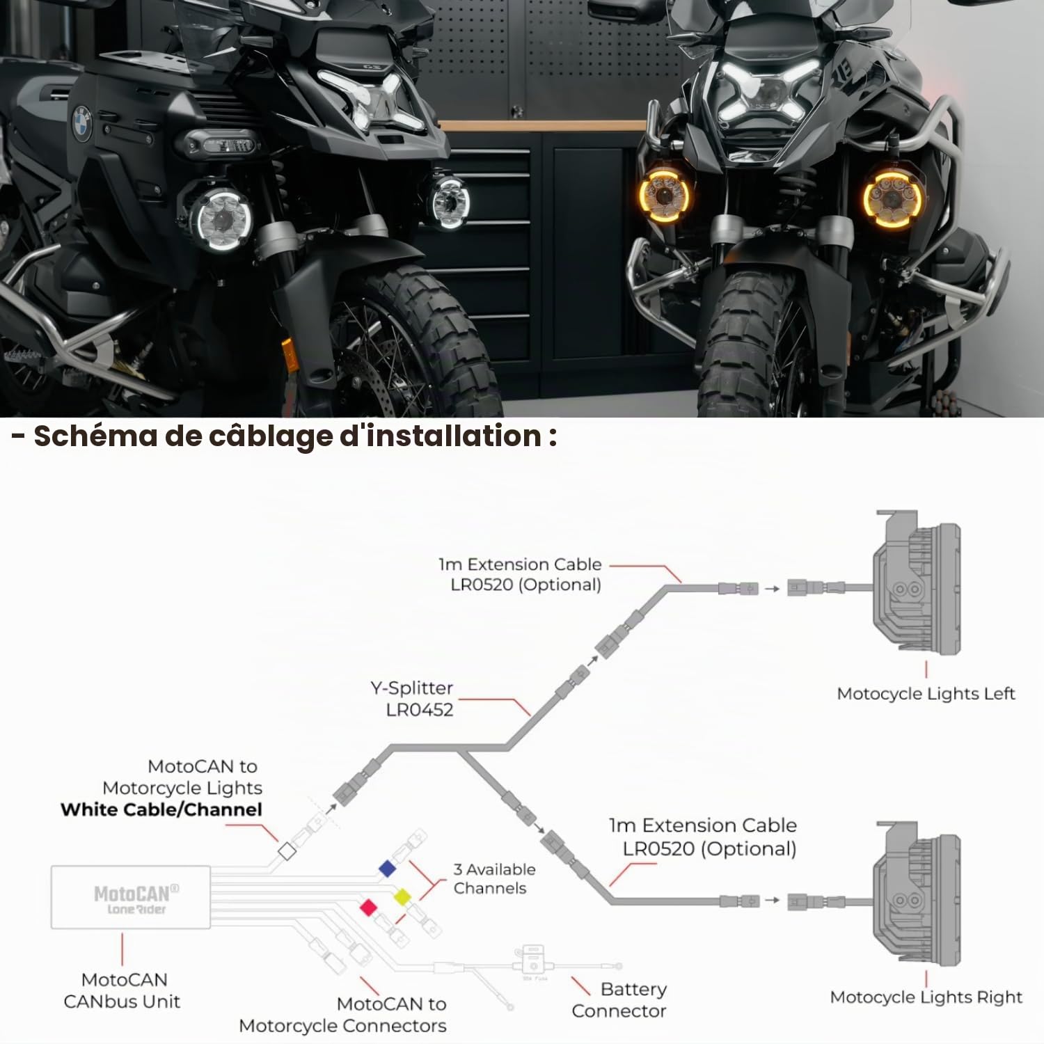 Lone Rider Feux Additionnels LED Moto pour BMW R1300GS | Phares additionnels LED étanches, feux de jour, 23 200 lumens, faisceau 6-en-1. MotoCAN & support sous-bec inclus.