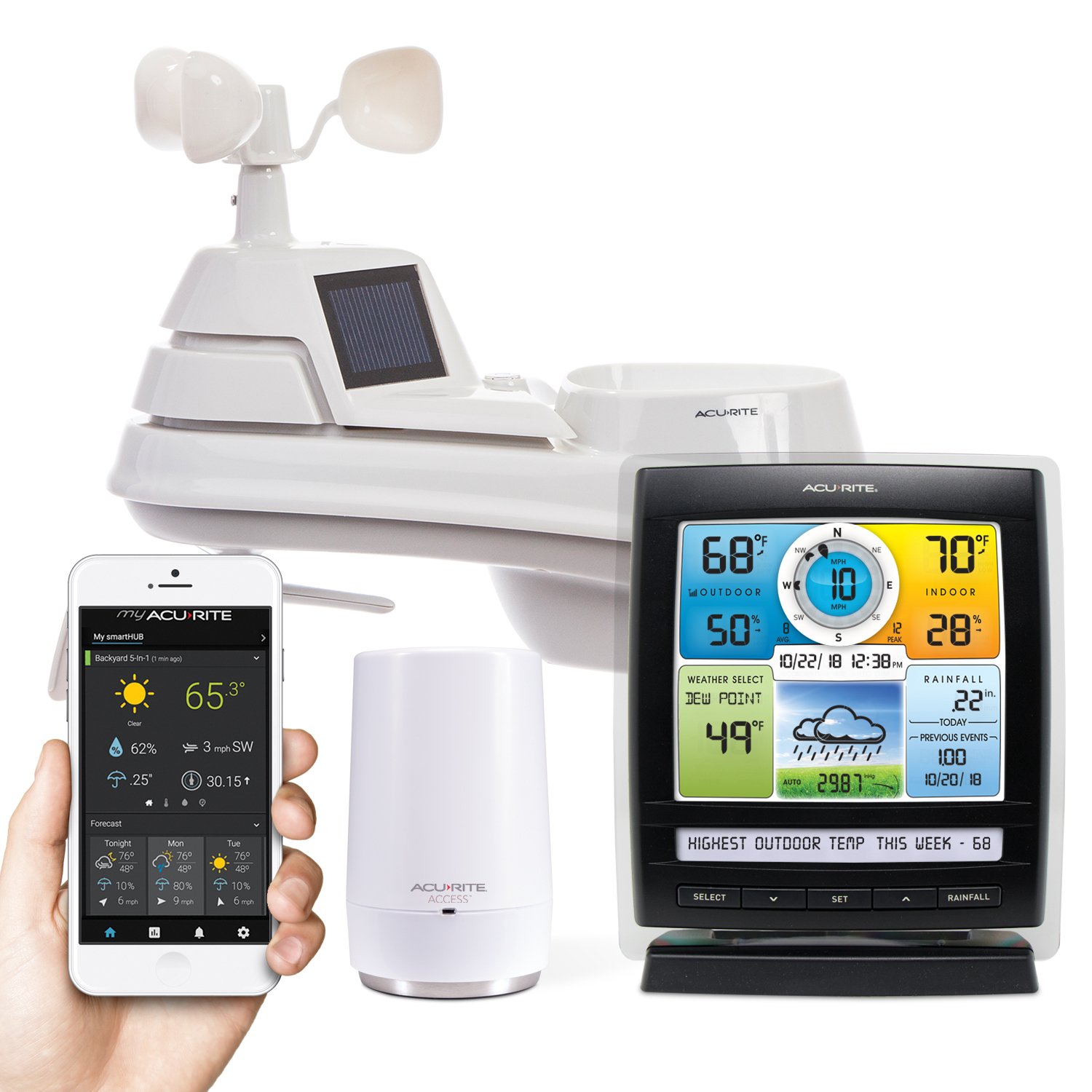 Davis Instruments 6250 Vantage Vue Wireless Weather Station with LCD