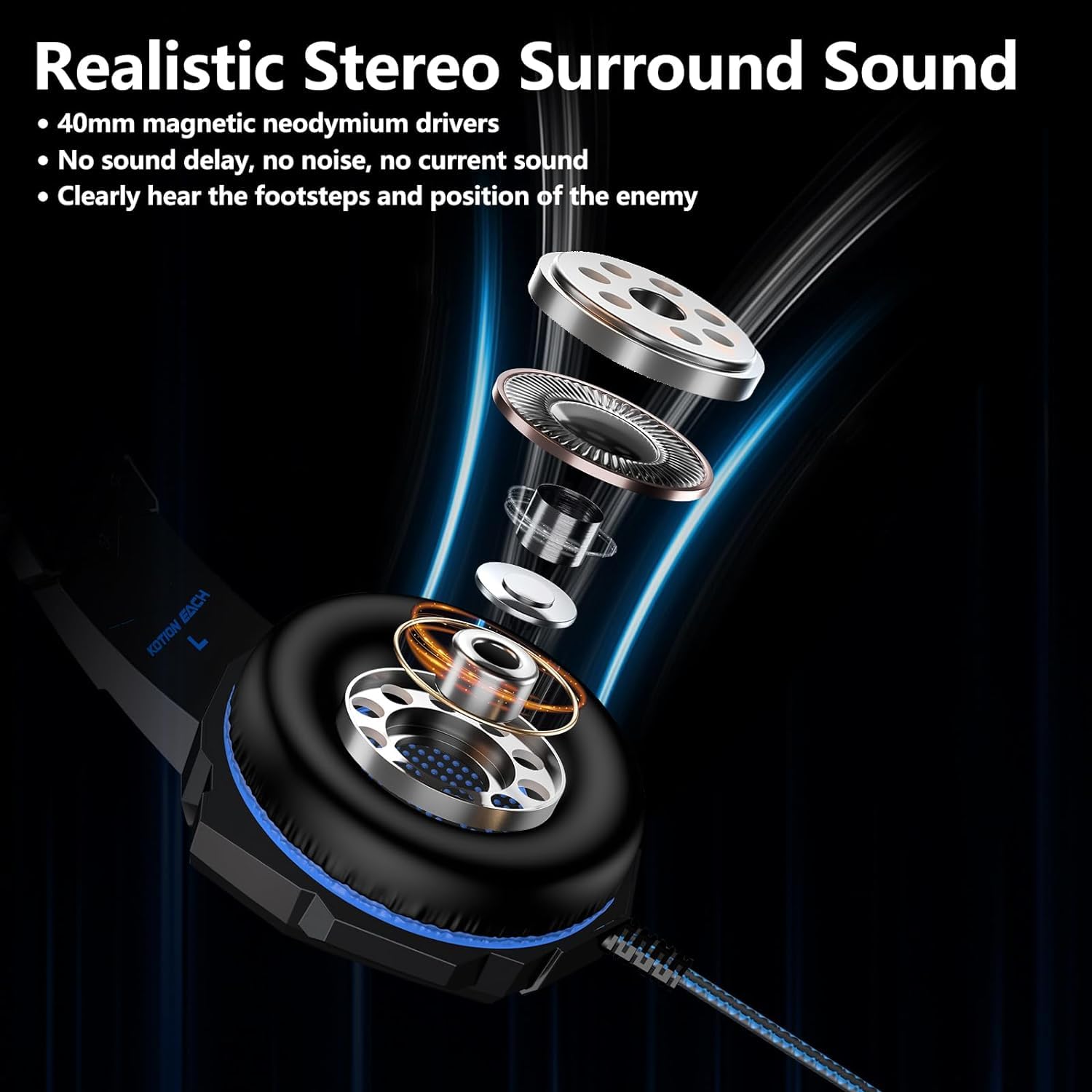 Laspi Cuffie Gaming per PS4 Cuffie da Gaming con Microfono e Bass Stereo Cuffie da Gioco con 3.5mm Jack LED e Controllo Volume Gaming Headset per PS4/Switch/PC/Mac/Laptop/Tablet