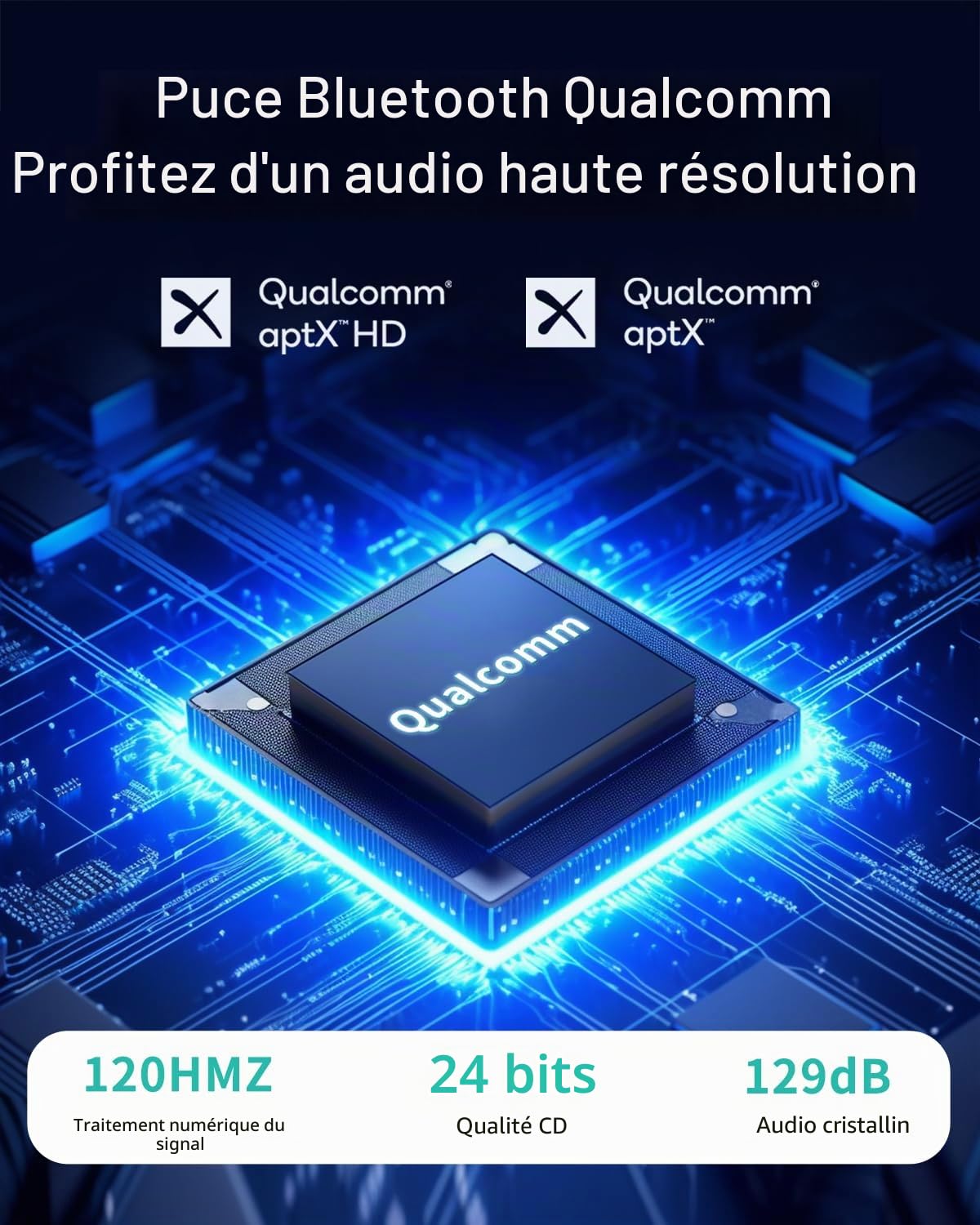 Adaptateur Bluetooth Voiture USB pour iPod Music Source