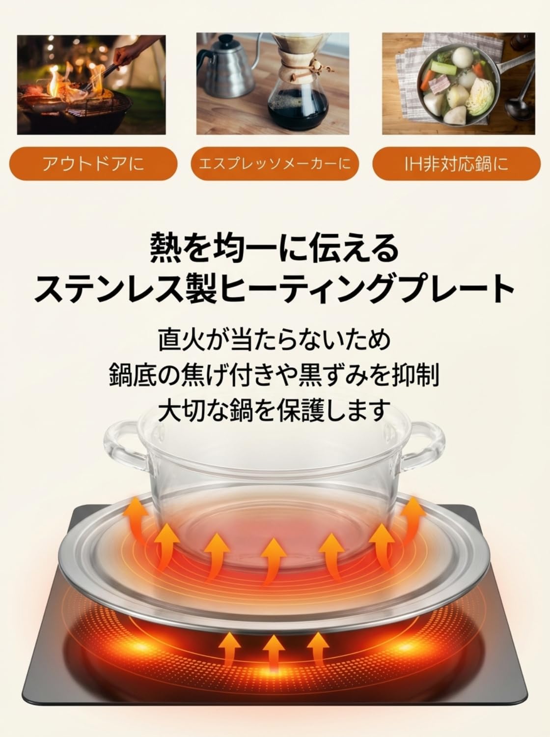 Amazon.co.jp: JON TORUDO IH発熱プレート 【IH非対応鍋を対応に変換