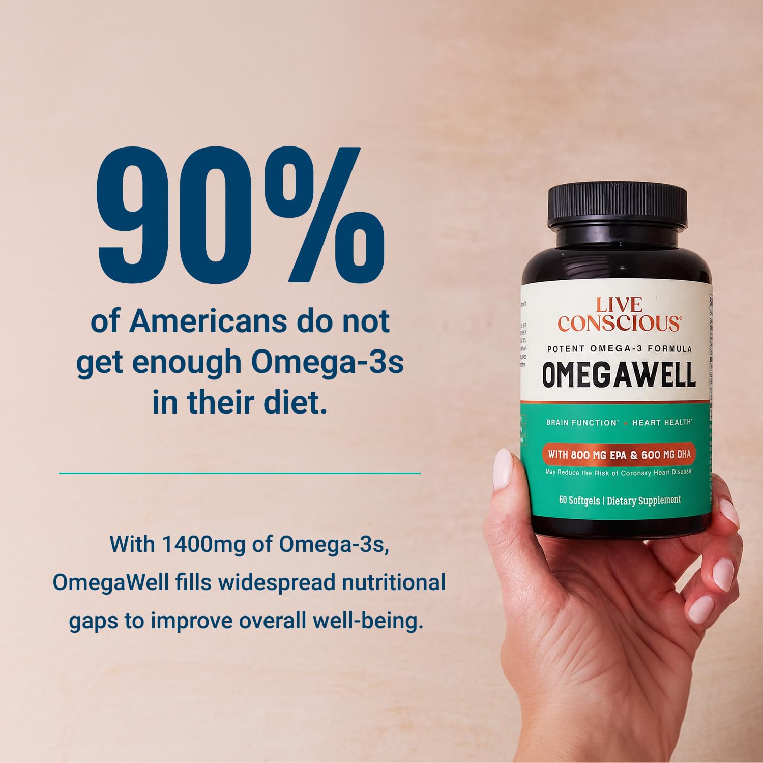 Live Conscious OmegaWell Omega 3 Fish Oil - 2000mg Capsules: Heart, Brain, & Joint Support - 800 mg EPA 600 mg DHA - Sustainably Sourced - Softgels - 30 Day Supply — Amazon image 6