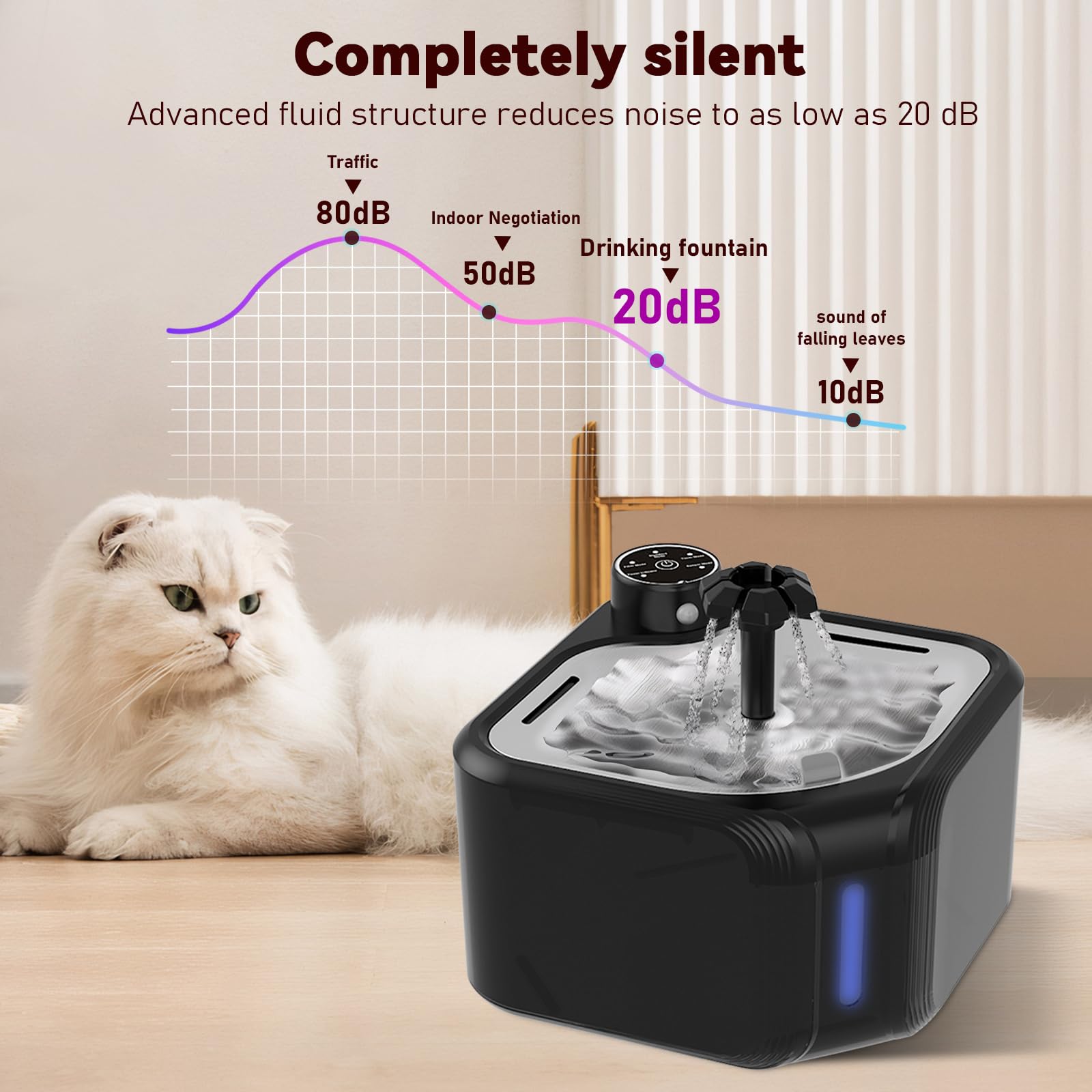 Domigard Fontanella per Gatti Senza Fili, 2.8 L Fontana per Gatti, Distributore Acqua Cani con Sensore di Movimento, Batteria da 3600 mAh, Design Silenzioso, Purificazione Multipla (Nero)