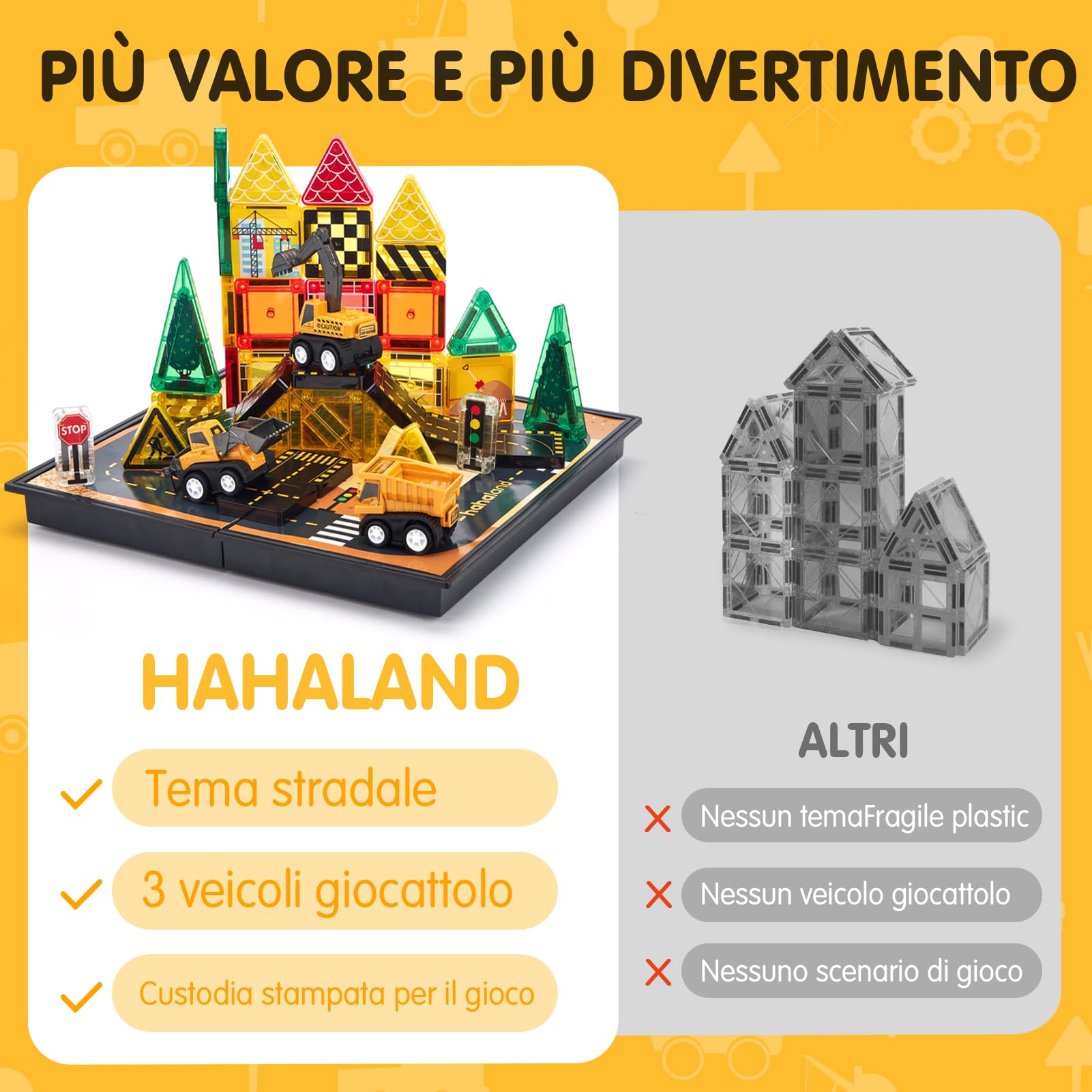 hahaland Costruzioni Magnetiche da Viaggio 42 Pezzi, Tessere Magnetiche Bambini 3+ Anni Tema Cantiere con Veicoli, Giochi Magnetici per Viaggi in Auto e Aereo, Regalo Compleanno 3 4 5 anni