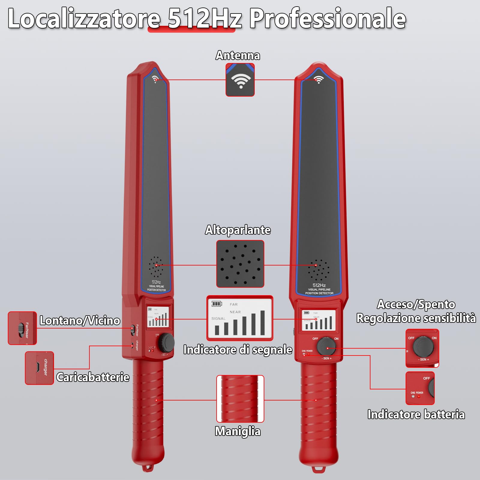 Localizzatore Tubi 512Hz per Telecamera Ispezione