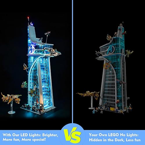 Miniatura 2 de LocoLee Kit de luz LED creativa con control remoto para Lego Avengers Tower 76269 (solo luces, sin modelos), juego de luces de control remoto
