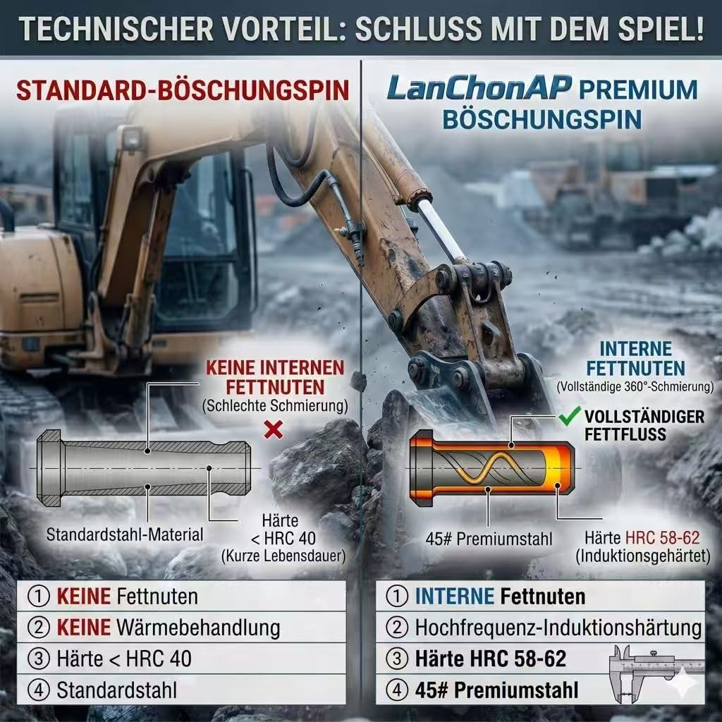 17-teiliges Minibagger Löffel-Bolzen & Buchsen Reparatursatz,schweißfrei | Passend für 30mm Bolzen,300mm Länge,geeignet für Cummins Kohler Motoren,kompatibel mit Yanmar,Kubota,Takeuchi,Bobcat Baggern