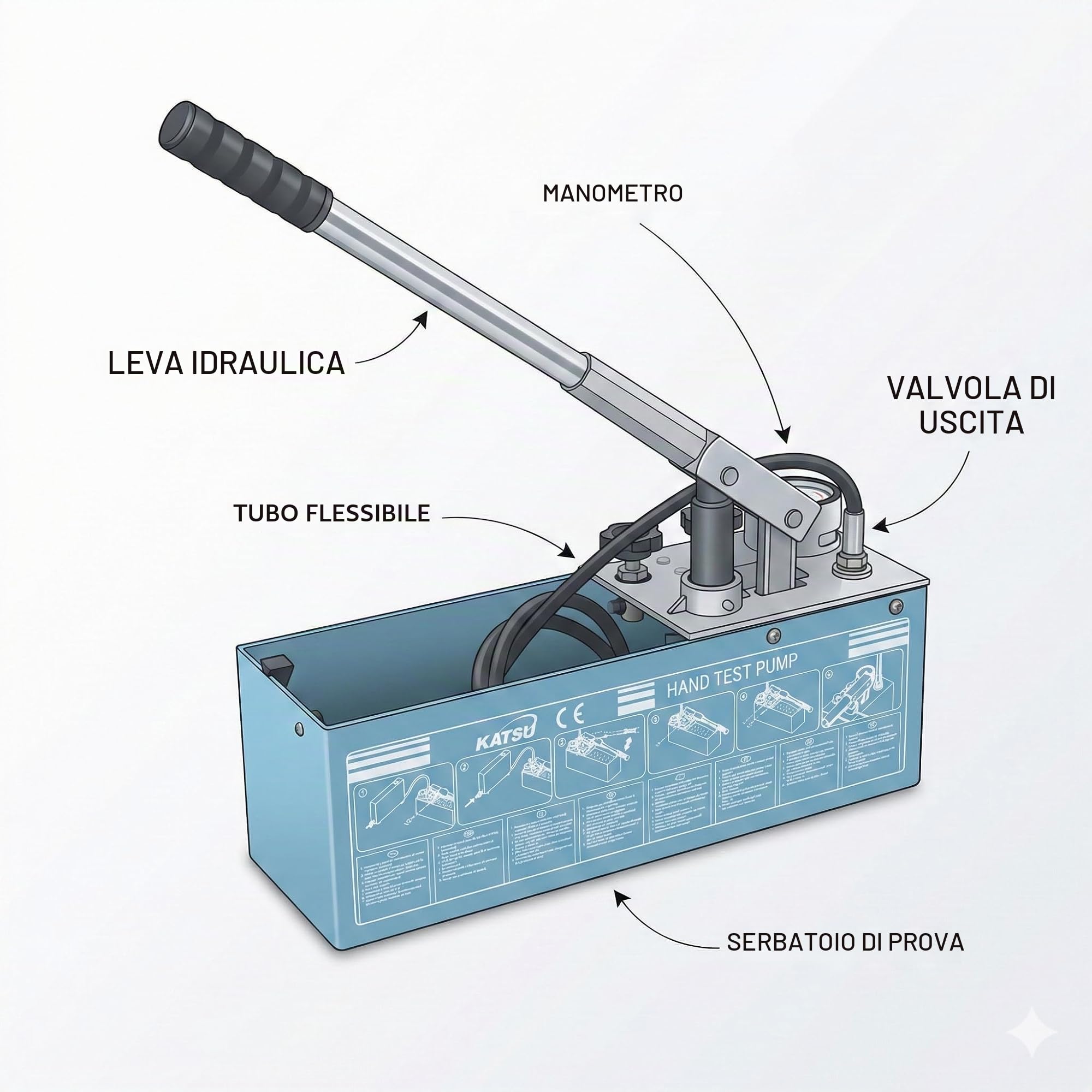 KATSU Pompa di prova della pressione della tubazione, prova di tenuta idraulica 12L 0-50Bar manuale per l'ispezione dell'installazione del sistema di tubazioni dell'acqua calda e fredda 318923