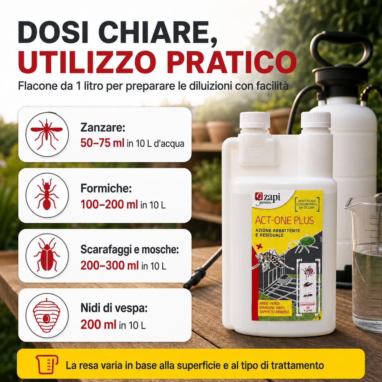 ACT-ONE PLUS Insetticida Concentrato 1 Litro - Zanzare e Insetti | Azione Abbattente e Residuale Fino a 2 Settimane - Per Aree Verdi e Ambienti Domestici - Anti Zanzare Tigre e Mosche