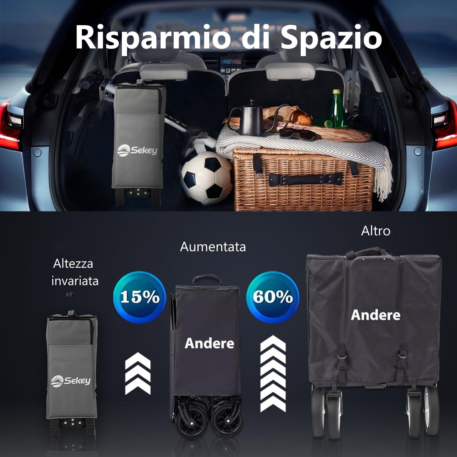 Sekey XXL Plus Carrello Pieghevole con Freni 200L 150KG, Carrello da Giardino con Ruote ai Terreni Accidentati, Design Brevettato Pieghevole da QUATTRO Direzioni SE4010, Antracite