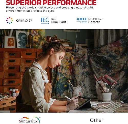 Miniatura 5 de Honeywell Lámpara LED de escritorio con abrazadera, 05B02, control táctil mejorado, Sunturalux, luz natural, con clip, luz de escritorio, 4000 K,