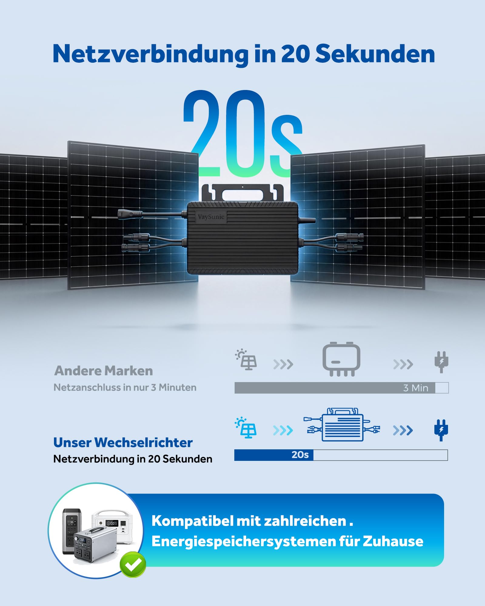 Micro inverter da 800 W con Wi-Fi integrato, 0% IVA, inverter plug & play – ideale per centrali elettriche da balcone, certificazione PV VDE, impermeabile IP67, tecnologia MPPT, controllo tramite app