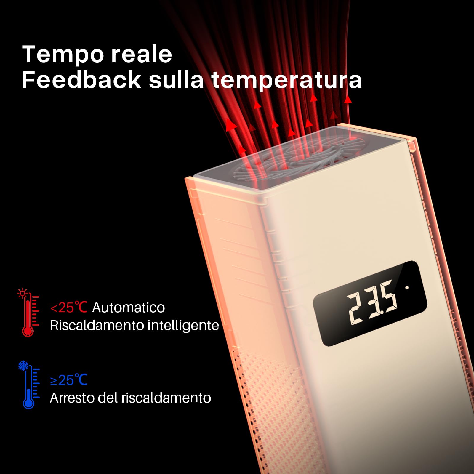 ELEGOO Mini Riscaldatore Intelligente per Stampante 3D Resina Riscaldatore Intelligente con Controllo della Temperatura e Filtraggio dell'aria, Compatibile con la Maggior parte delle Stampanti 3D MSLA