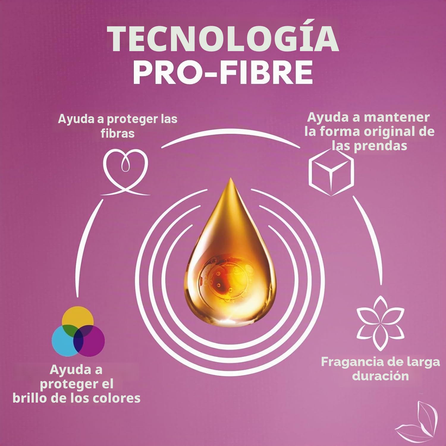 Coccolino Suavizante concentrado de flores de tiaré y frutas rojas, suavizante para lavadora Intense Care con tecnología Pro-Fibre, formato hasta 336 lavados, 8 unidades de 980 ml