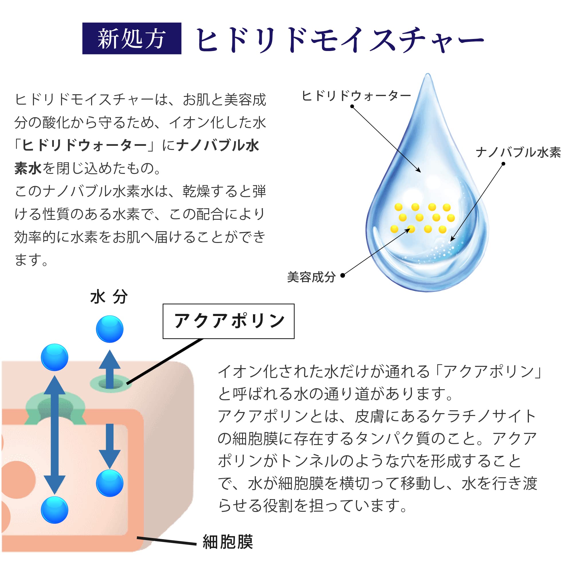 Amazon | AQUACELLGE CLEANSING&WASH ナノバブル＋還元水のジェル洗顔 