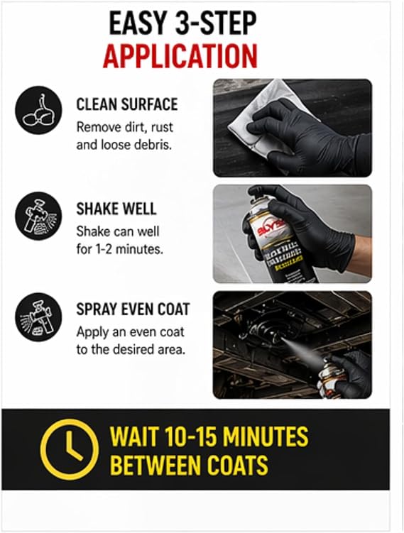 Fast Drying Rubberized Undercoat, 22 oz, Paintable