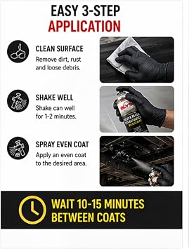 Fast Drying Rubberized Undercoat, 22 oz, Paintable