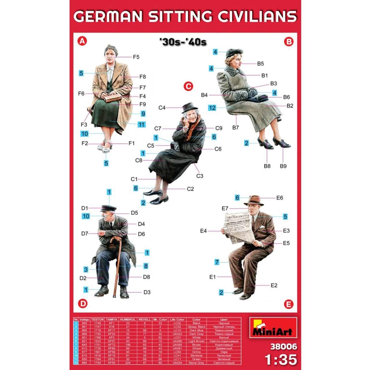 Miniart 1: 35 - Sitting Passengers, Molded Color: Gray, Mittel - Image 2