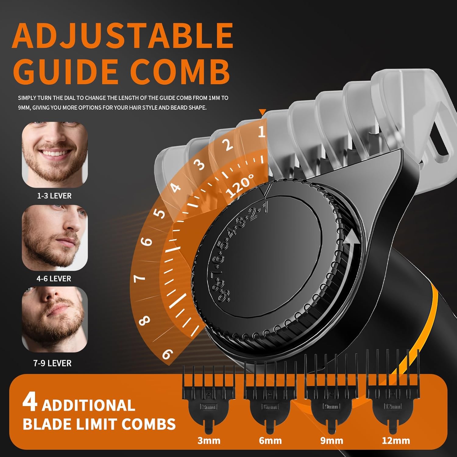 Head Shavers Bald Men& Manscape Body Hair Trimmer Kit,Waterproof Head Shaver for Bald Men with Body Hair Trimmer for Groin/Pubic/Balls, USB-C Rechargeable with LED Display