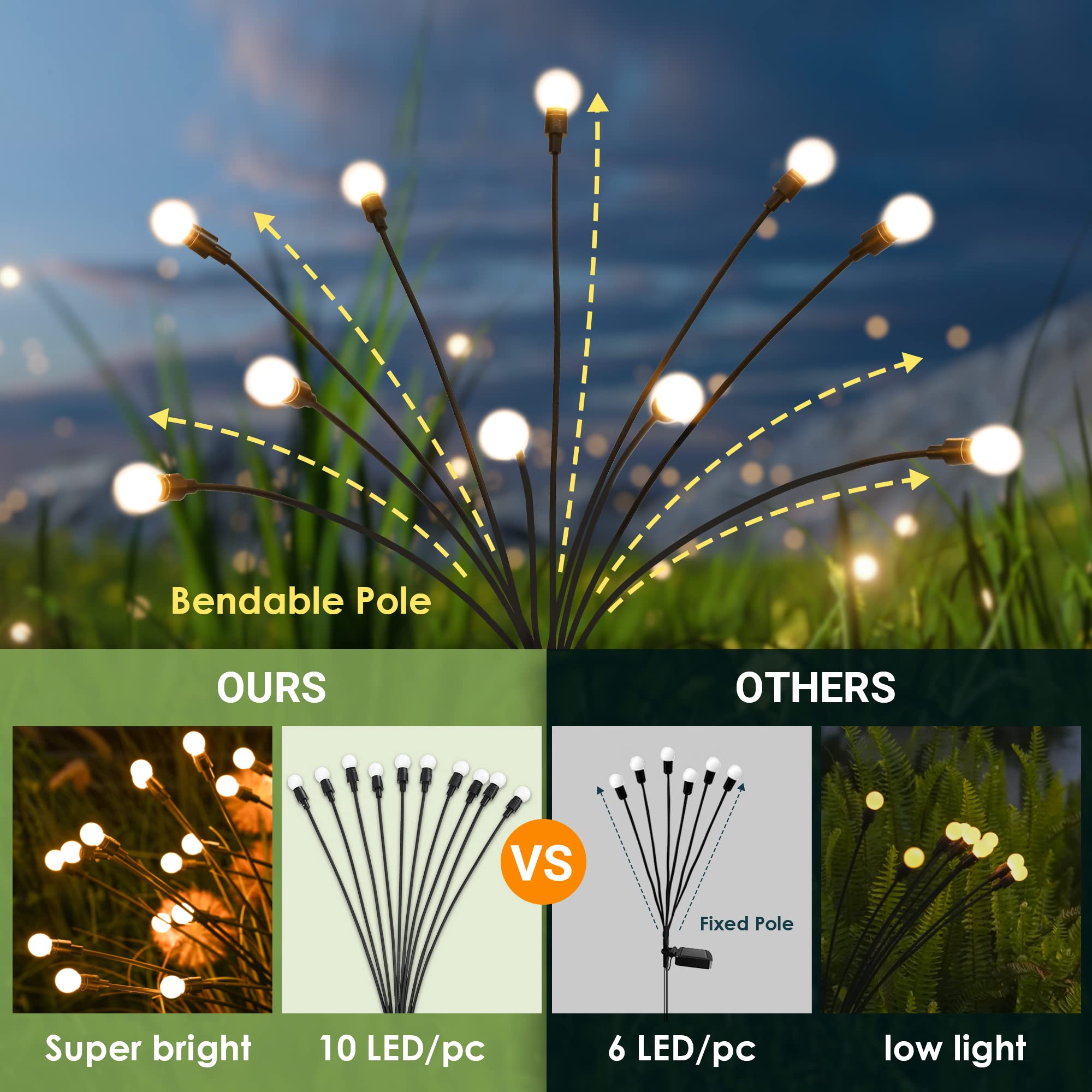 6 Stück Glühwürmchen Solarleuchten mit 10 LEDs, wasserdicht Solar Glühwürmchen Leuchte, Solarleuchten für den Außenbereich, Terrasse, Hof, Weg, Gartenkunst