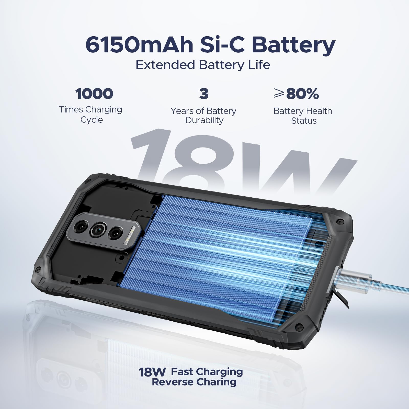 DOOGEE Blade10 Energy Smartphone Rugged Android 15, 24GB+128GB/2TB, 90Hz 6.56" HD+, Batteria 6150mAh, Fotocamera 16MP+8MP, IP68/IP69K, 4G Dual SIM/NFC/OTG - 5