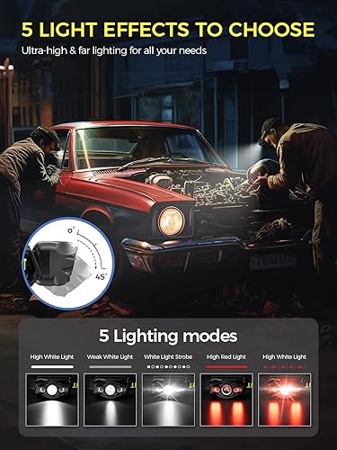 Miniatura 3 de Smiling Shark Paquete de 2 faros, luz blanca y roja superbrillante, mini compacta y portátil con sensor de movimiento Waterpfoof para adultos y