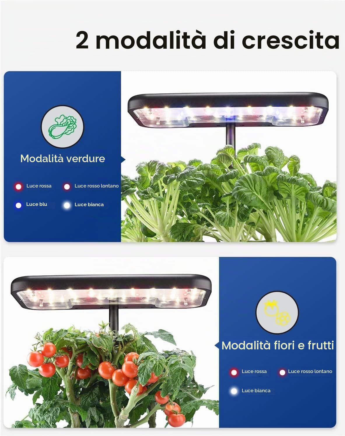 iDOO regalo festa della mamma, coltivazione idroponica, giardino intelligente con timer automatico, 8 baccelli serra idroponica smart indoor garden con lampada di coltivazione a LED, kit germinazione
