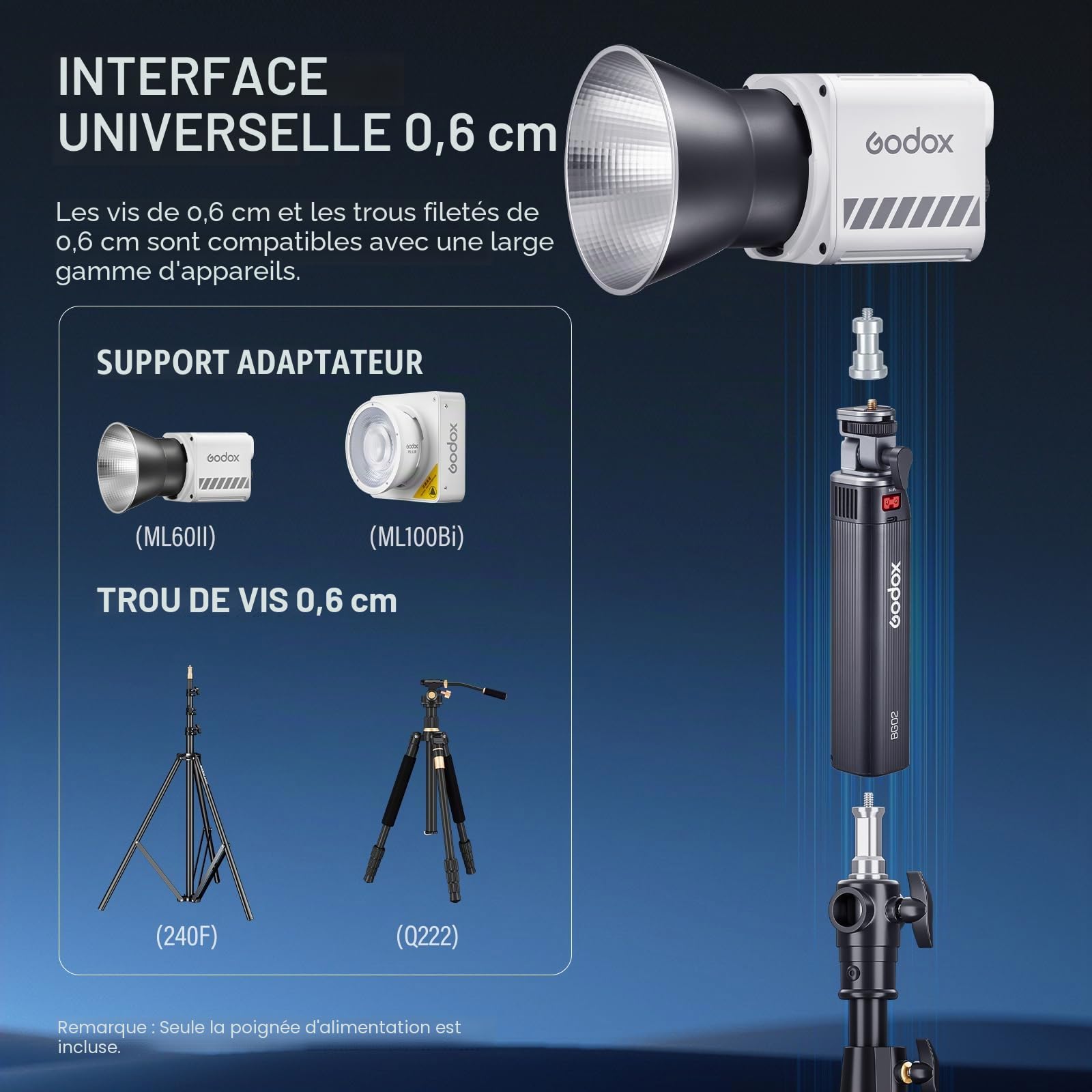 Godox BG02 Poignée Batterie Battery Grip 6600 mAh 95 Wh avec Tour Nuageuse 160° pour ML100Bi/R FH50Bi/R Éclairage Vidéo AD200 AD200Pro AD200ProII AD300 Pro Flash pour Appareil Photo