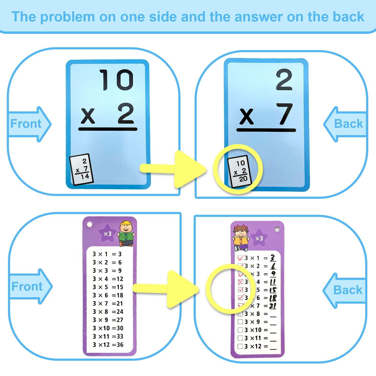 Set De 30 Tarjetas De Multiplicar Y Dividir – Juego Educativo Con 4 Rotuladores Y 2 Anillas, Aprendizaje De Matemáticas Para Niños